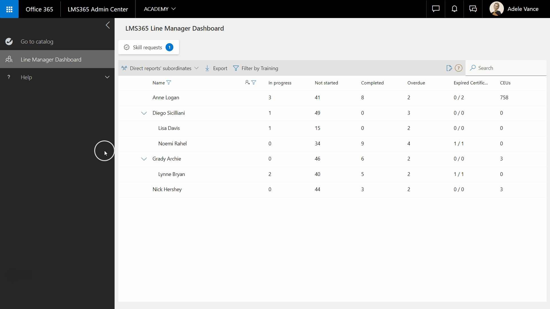 enroll learners line manager.gif