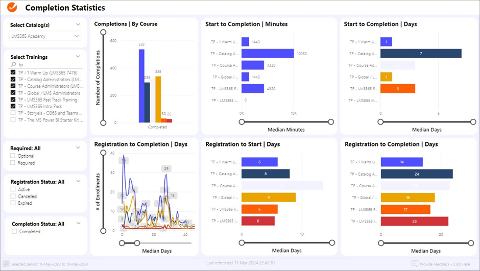The Power BI Comparison Report Help Center