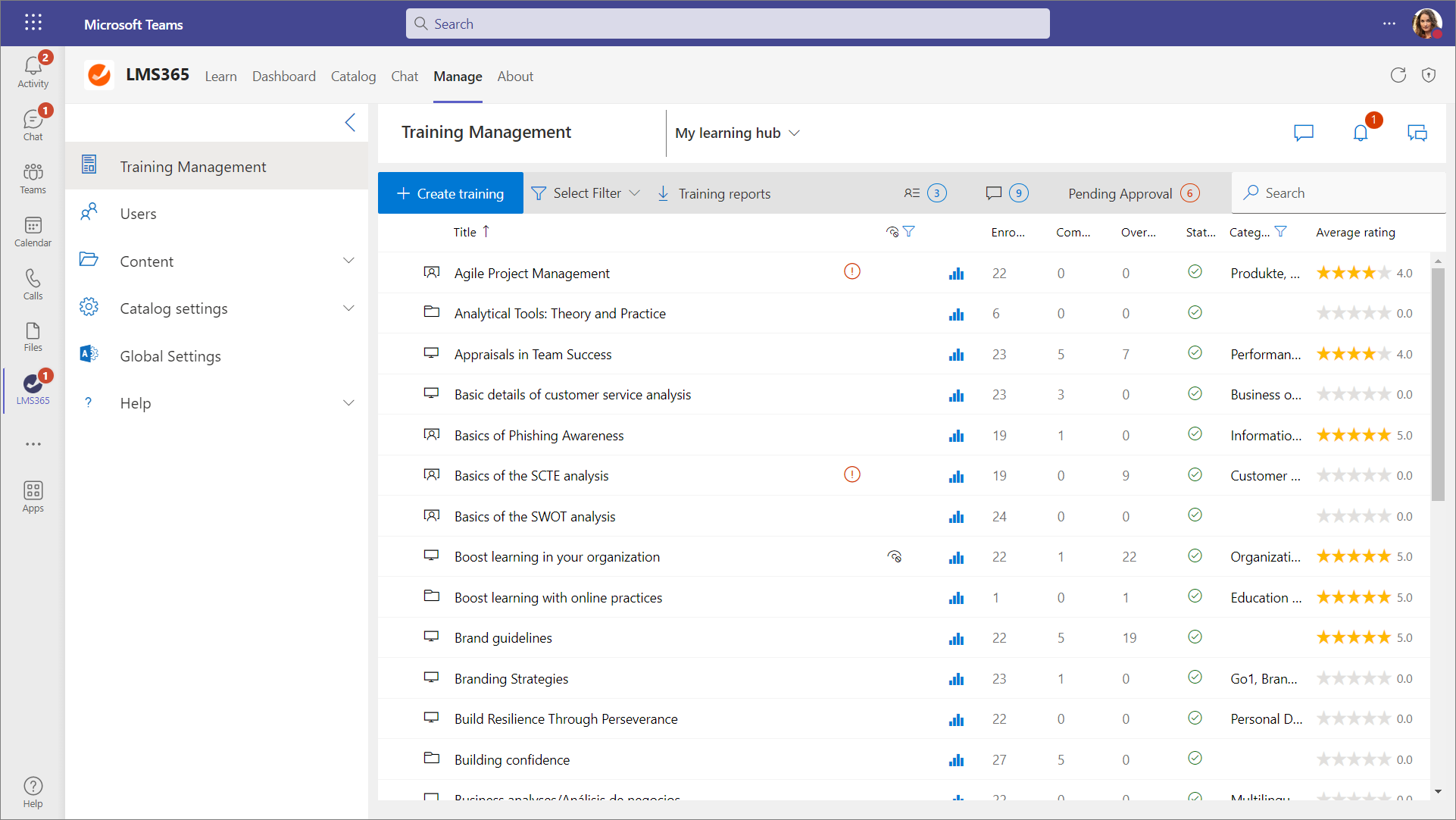 Catalog_admin_view_in_Teams.png