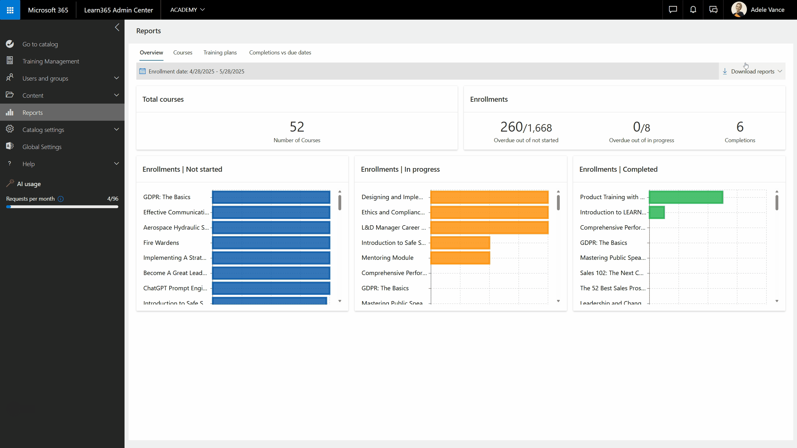 training duration report download.gif