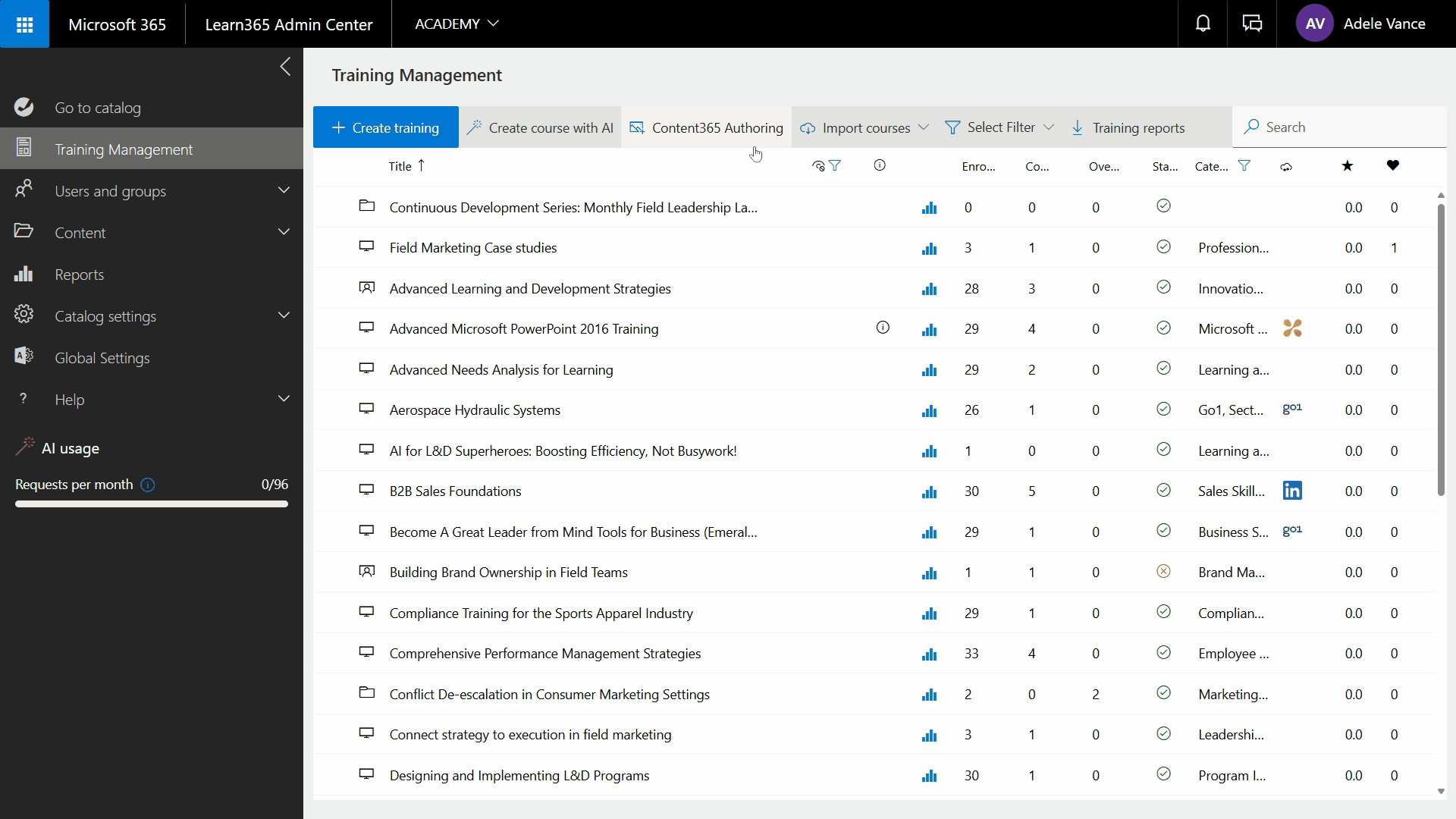 all raw create course from document.gif